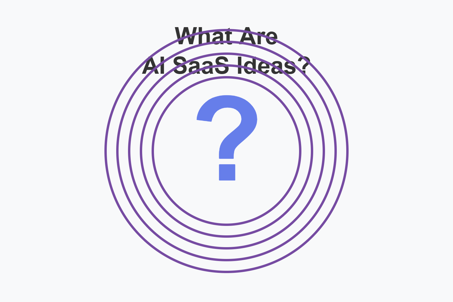 AI SaaS Ideas: Profitable AI SaaS Ideas to Build in 2026 (Complete Guide)