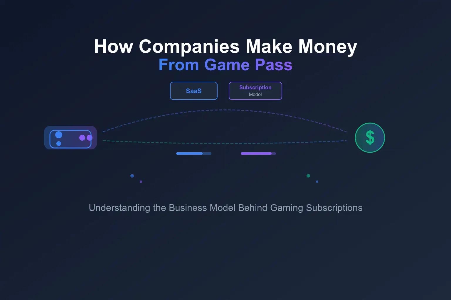 How Game Pass Makes Money: Subscription Model vs SaaS Explained